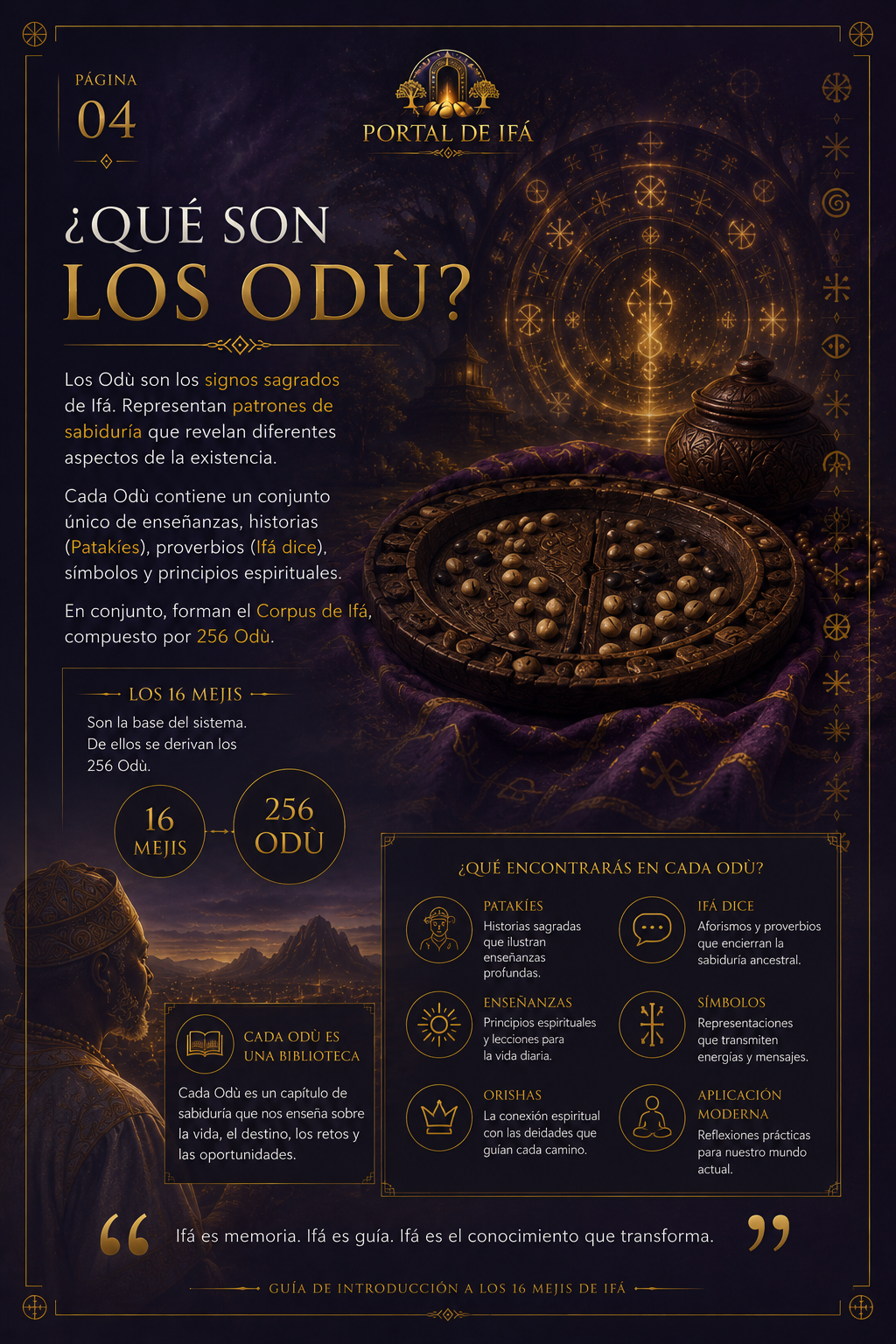 Los Odù de Ifá